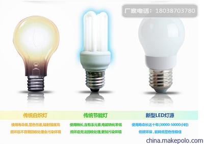 智能LED球泡灯厂家乐兰仕照明专业生产行业领先图片,智能LED球泡灯厂家乐兰仕照明专业生产行业领先图片大全,佛山市乐兰仕照明科技-
