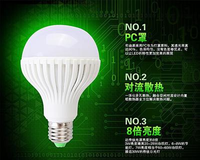 厂价直销LED照明 LED灯泡 LED白金系列灯球泡 3W-